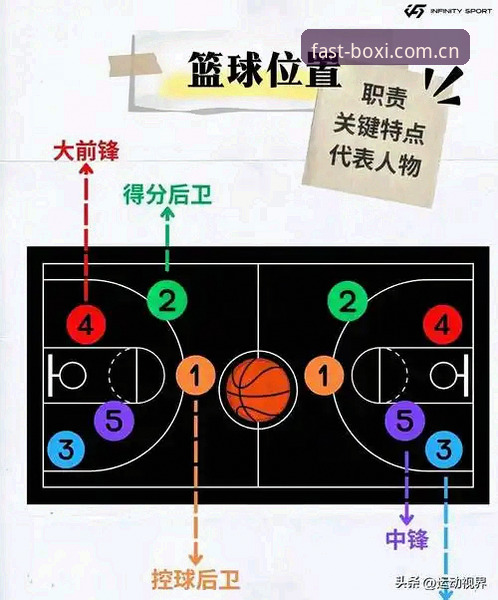 7步掌握博喜综合体育手机版教程：从安装到实时数据追踪的完整指南